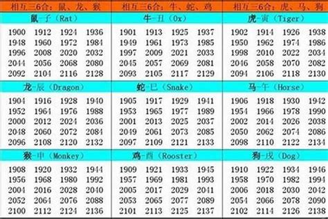 1989 属相|1989年出生的属什么属相 1989年出生的是什么生肖